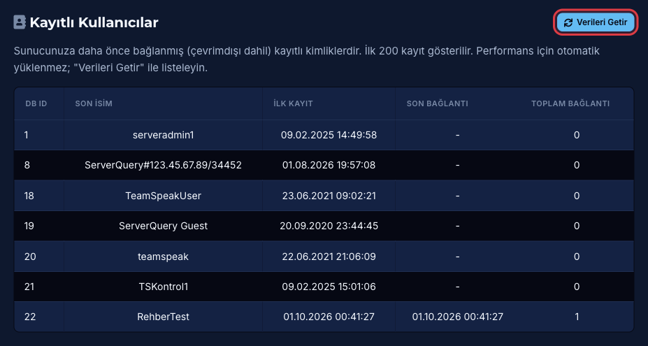 Kayıtlı Kullanıcılar bölümünde sunucuya daha önce bağlanmış kişilerin listesi